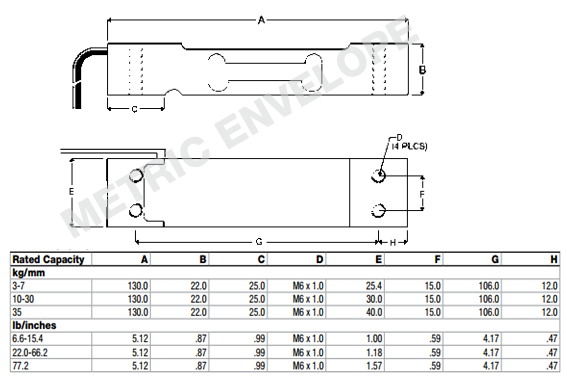 RL1521A-10Kg產(chǎn)品尺寸圖