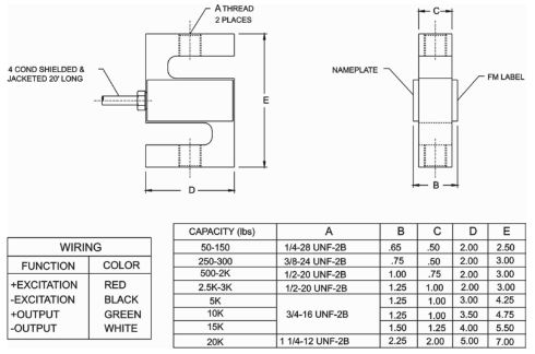 U3SB-A-250lb產(chǎn)品尺寸圖