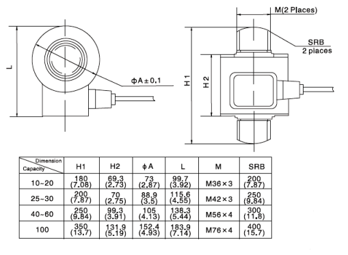 BM14D-C3稱重傳感器規(guī)格尺寸