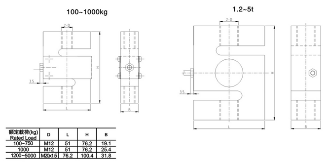 DEE-A-500Kg稱重傳感器產(chǎn)品尺寸圖