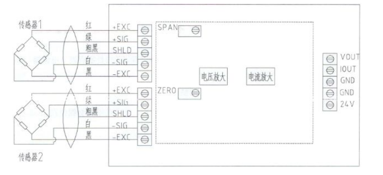 KM02A變送器接線方式