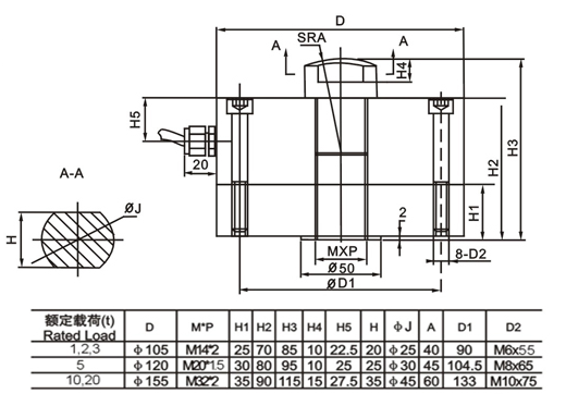 LFSC-20T稱重傳感器產(chǎn)品尺寸