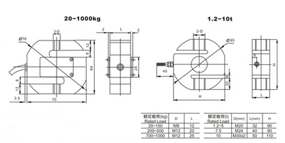 美國Suncells PST-250Kg稱重傳感器尺寸圖