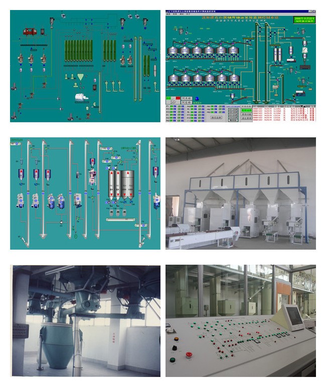 食品加工行業(yè)配料與控制系統(tǒng)