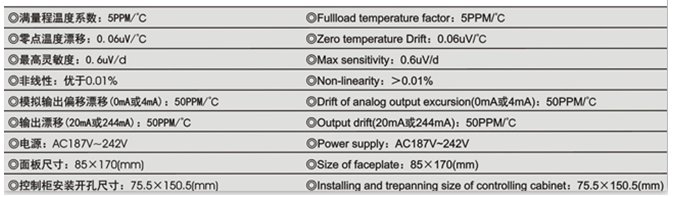 美國Suncells XK3101控制儀表產(chǎn)品參數(shù)