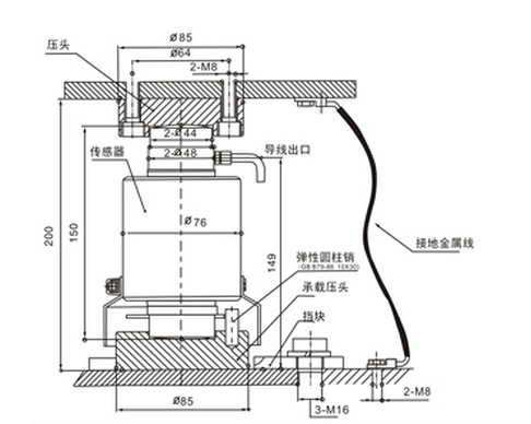 ZSF-D-25T稱重傳感器尺寸圖