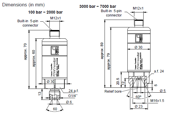 德國HBM P2VA1/P2VA2壓力變送器結(jié)構(gòu)尺寸