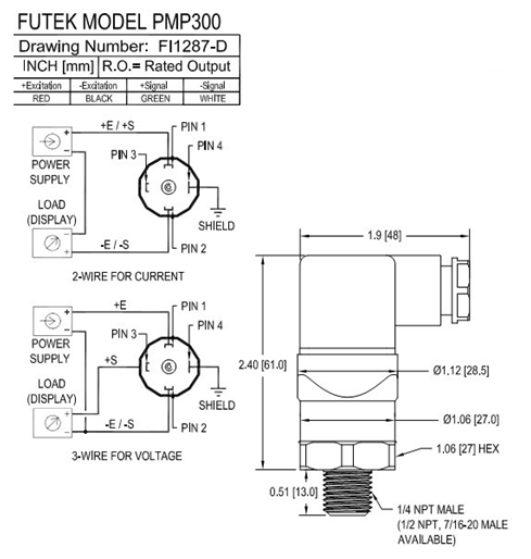 PMP300壓力傳感器尺寸