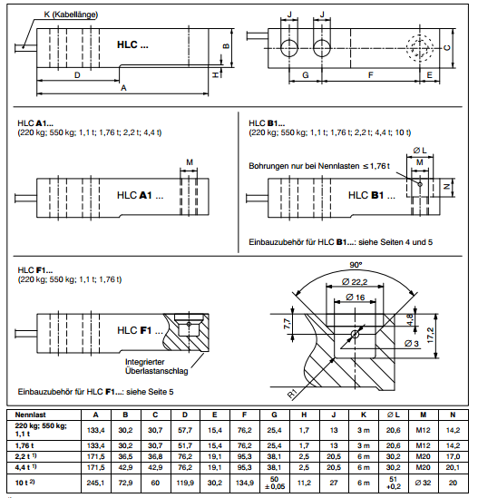 HLCA1C3/220Kg尺寸