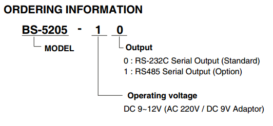 BS-5205顯示儀表訂購信息表