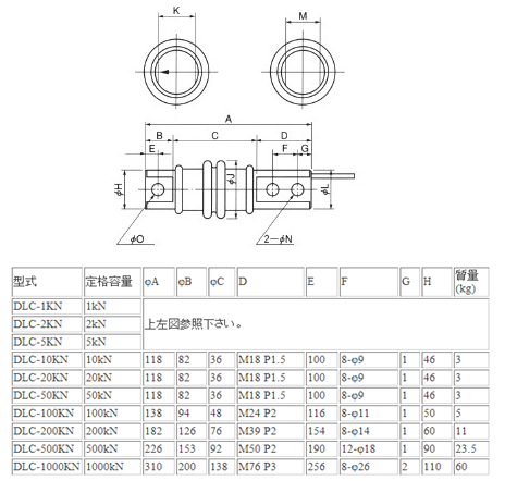 LCB-500KN產(chǎn)品尺寸圖