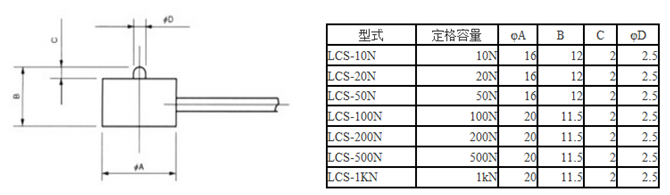 LCS-100N產(chǎn)品尺寸圖