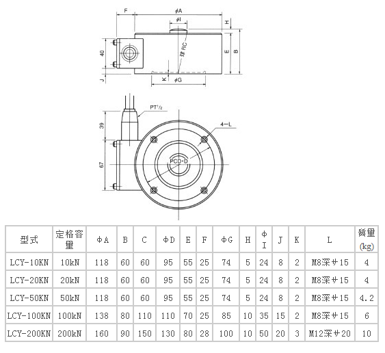 LCY-100KN產(chǎn)品尺寸圖