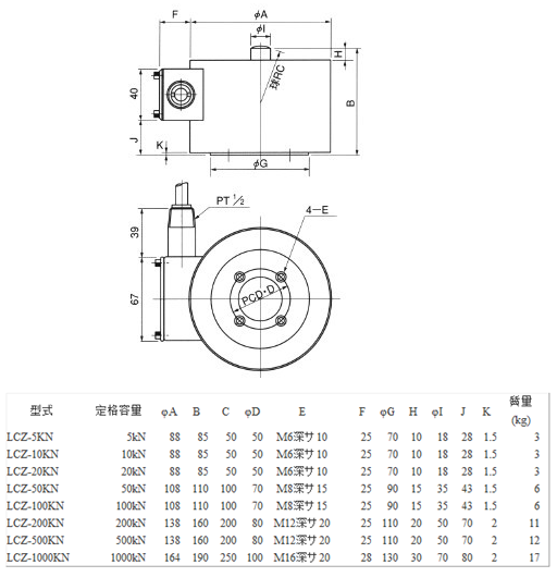 LCZ-200KN產(chǎn)品尺寸圖