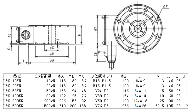  LXR-20KN產(chǎn)品尺寸圖