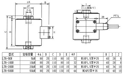  LTR-10KN產(chǎn)品尺寸圖