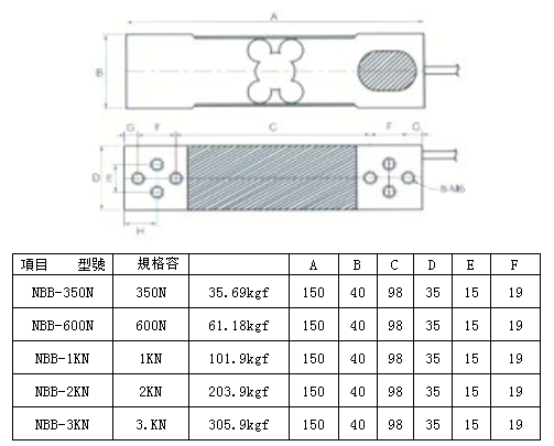 NBB-600N產(chǎn)品尺寸圖