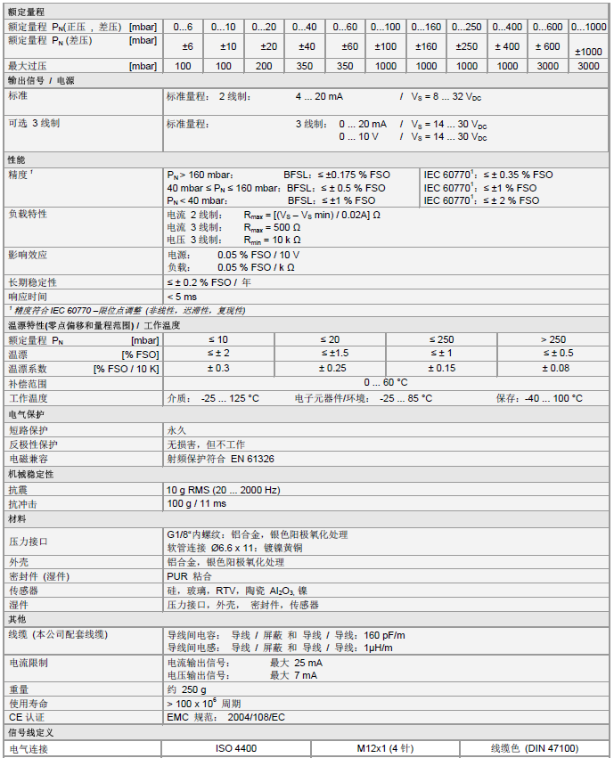 DMD 341壓力變送器技術(shù)參數(shù)