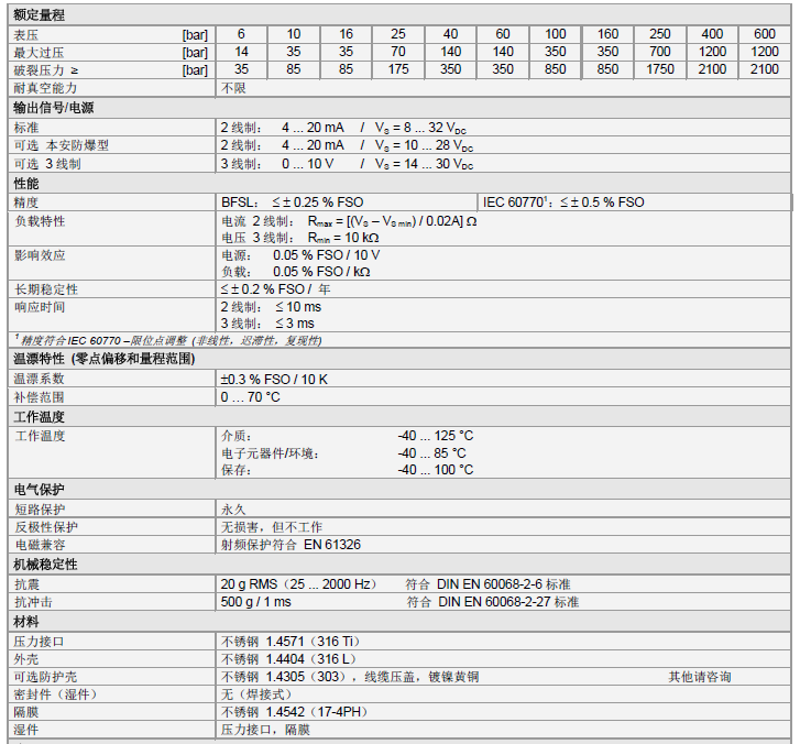 DMP 335壓力變送器產(chǎn)品技術參數(shù)