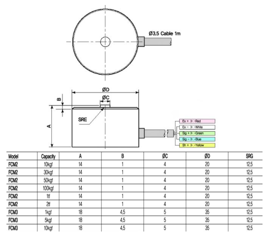 FCM3-5Kg產(chǎn)品尺寸圖