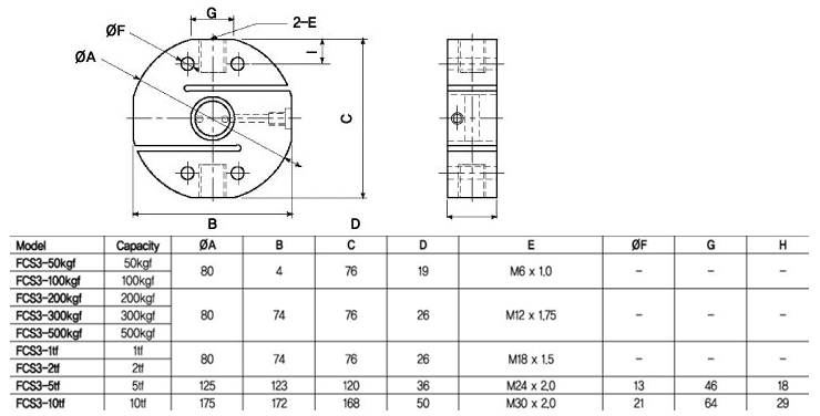 FCS3-300Kgf產(chǎn)品尺寸圖