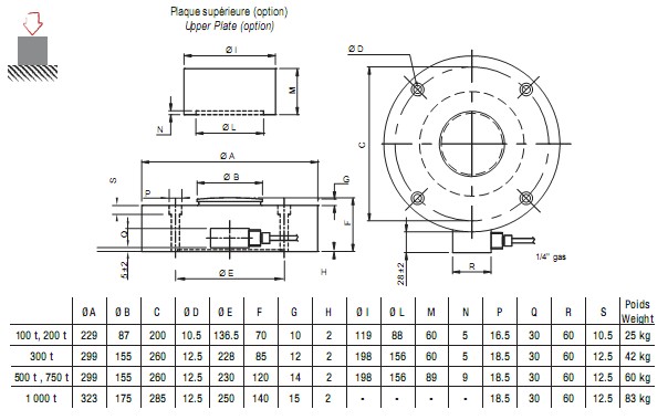 RH10X-200T產品尺寸