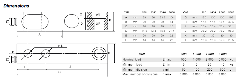 CMI A951-2000Kg產(chǎn)品尺寸圖