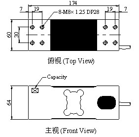 NA2產(chǎn)品尺寸圖