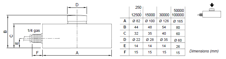 CBL-5000Kg產(chǎn)品尺寸圖