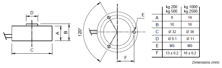 CK-500Kg產(chǎn)品尺寸圖