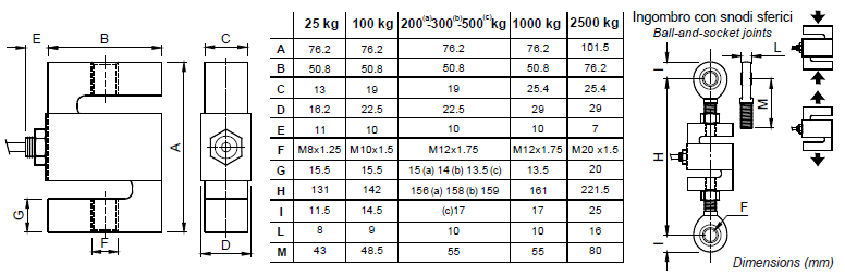 SL-500kg產(chǎn)品尺寸圖