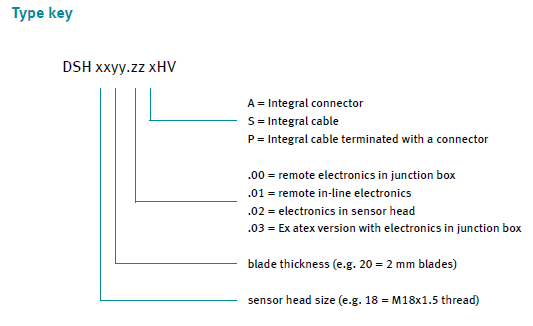 DSH系列速度傳感器型號說明