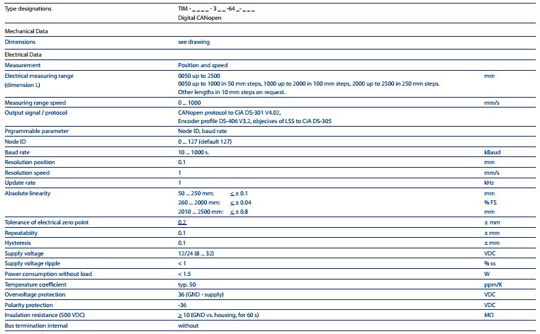 德國Novotechnik TIM系列磁致伸縮傳感器技術(shù)參數(shù)