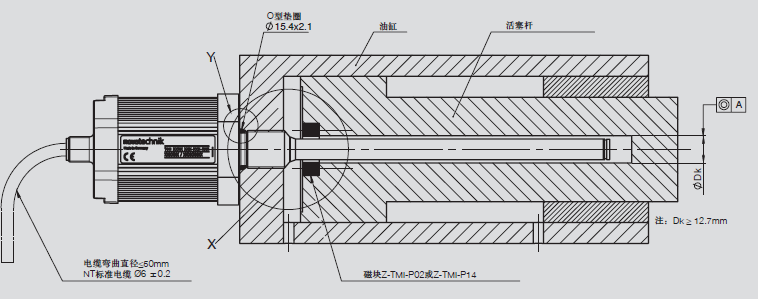 德國Novotechnik TMI系列磁致伸縮傳感器產(chǎn)品尺寸圖