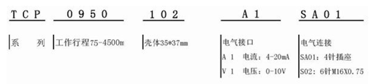 TCP磁致伸縮位移傳感器產(chǎn)品選型表