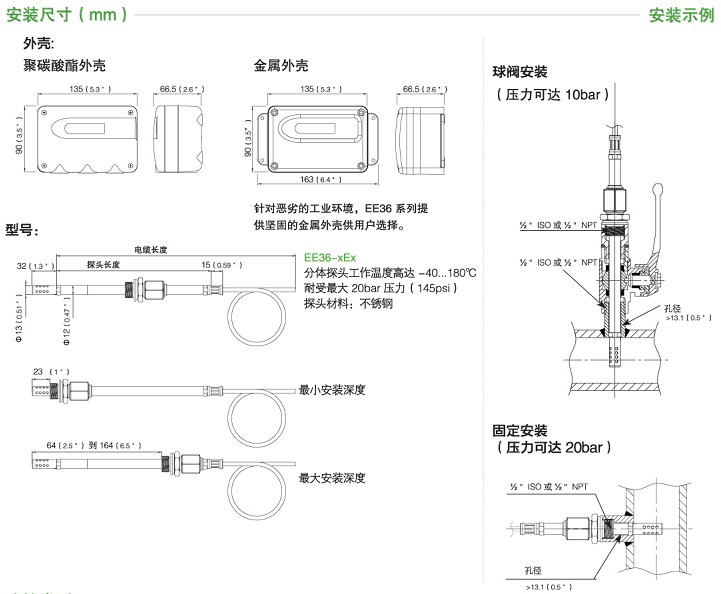 EE36溫濕度變送器尺寸