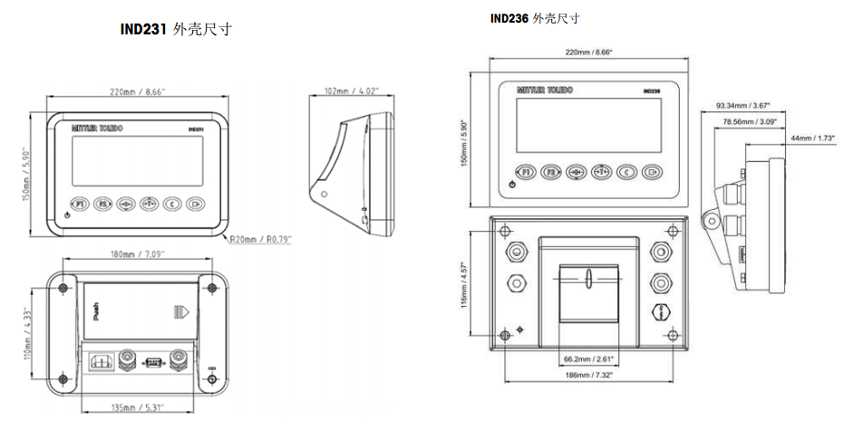 IND231/236稱重儀表外形尺寸