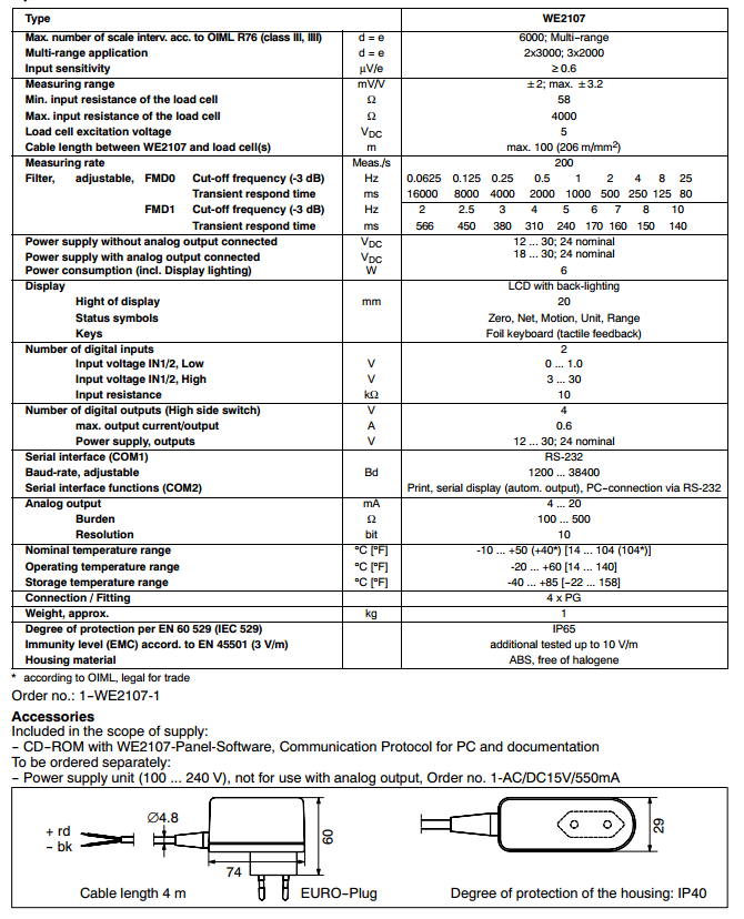 德國HBM WE2107M稱重儀表參數(shù)圖